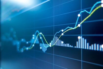 O aumento de 1,9% no PIB brasileiro no primeiro trimestre de 2023 surpreendeu a maioria do mercado, já que as previsões giravam em torno de 1,2%. Além disso, esse indicador também posicionou o Brasil no topo mundial.